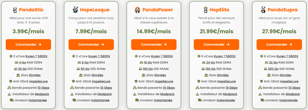 offres-extreme-hopela-1024x366 Comment héberger un serveur Minecraft facilement avec Hopela